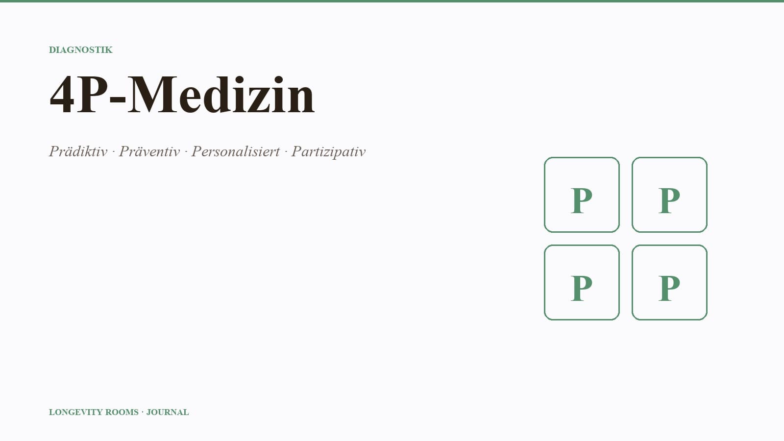 Editorial Illustration — 4P-Medizin Vier-Quadranten-Schema